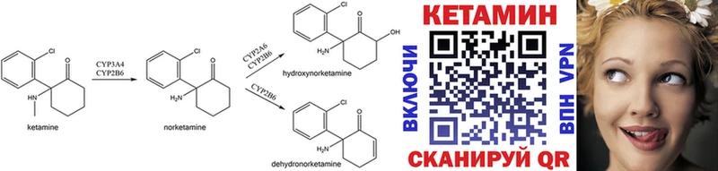 Кетамин ketamine Тара